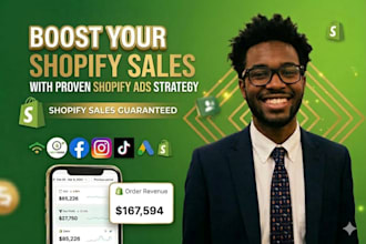 do shopify promotion, facebook ads shopify marketing to boost shopify sales, ROI