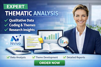 do thematic analysis, qualitative data coding, and research insights
