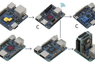 design and build raspberrypi solutions with python, c and iot integration