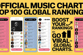 chart your spotify music to hot 100 billboard music chart in any country