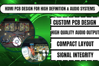 design high speed hdmi pcb for high definition video, audio and display systems