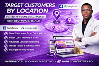 setup result driving geofencing ads for local businesses, cbd ads, geotargeting