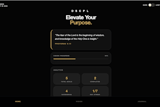build a custom, mobile friendly website for your business or idea