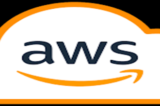 build production ready AWS cloud infrastructure