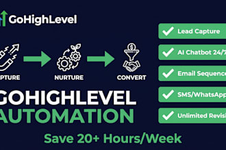gohighlevel landing page gohighlevel crm automation gohighlevel voice ai agent