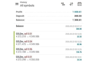 gold ea trading bot forex bot trading ea bot forex trading gold ea robot xauusd