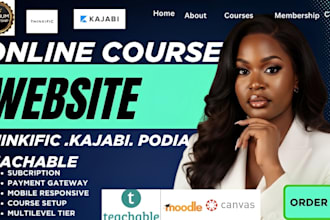 develop an outstanding thinkific, teachable, podia, kajabi course website member