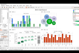design interactive tableau dashboard and data visualizations