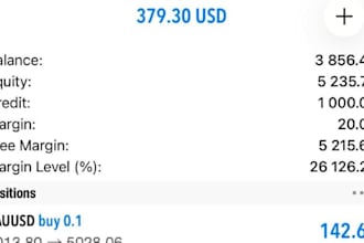gold ea bot forex trading bot, gold bot, trading ea, forex trading ea bot