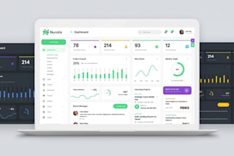 build your saas web application