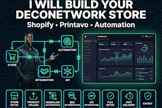 deconetwork website shopify printavo VA store workflow expert printshop inksoft