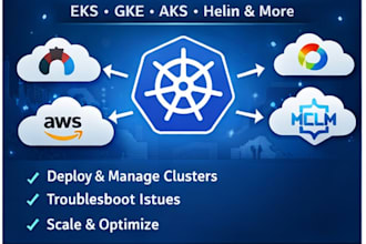 deploy troubleshoot kubernetes apps on eks gke aks or self managed clusters