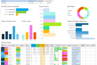 create professional cvs and word documents