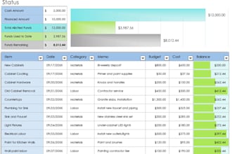 build you a home project budget template
