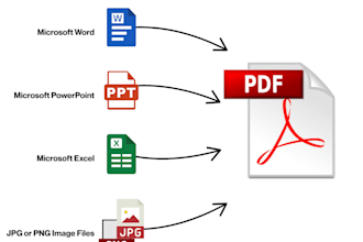 convert photos or documents to PDF