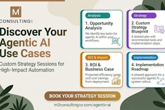 develop an agentic ai use case strategy for your business