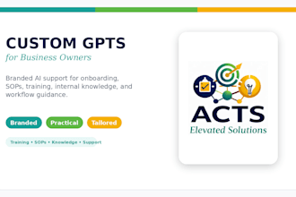 build a branded custom gpt for business owners
