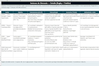 create a personalized triathlon or hybrid training plan