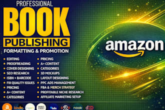 promote and publish amazon KDP ebook, amazon affiliate marketing