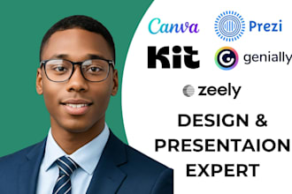 canva design kit prezi presentation genially zeely ads brand style guides ai