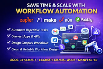 build workflow automation using zapier, make, n8n, pabbly to scale and save time