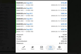gold ea robot trading robot ea robot forex gold ea robot forex trading
