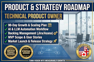 create infographic chart timeline roadmap other visuals