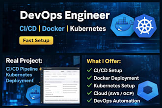 setup ci cd pipeline, docker, kubernetes and cloud deployment