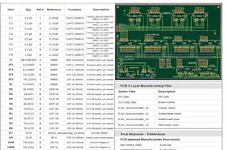 create high quality pcb design, gerber files and bom in orcad or easyeda