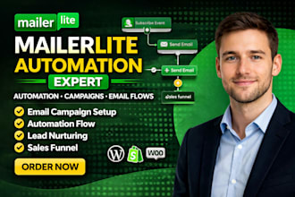 setup mailerlite email marketing mailerlite automation flow mailerlite campaign