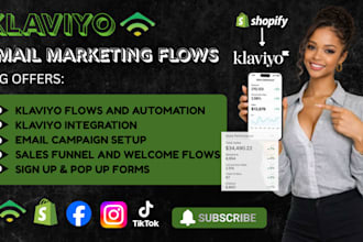 do klaviyo email marketing and shopify klaviyo automation