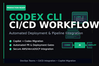 setup openai codex cli workflow ci cd automation deployment codex cli migration
