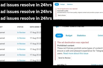 do telegram ads, telegram promotion