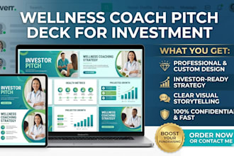 create wellness coach pitch deck for health coaching investment