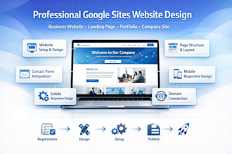 design high converting google sites website for business and landing page