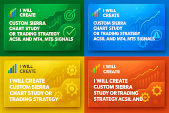 code custom sierra chart study or trading strategy acsil, and mt4, mt5 signal