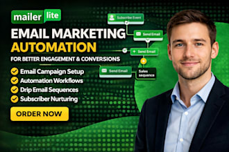 mailerlite landing page mailerlite forms mailerlite popup mailerlite lead magnet