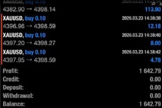 forex trading robot gold ea bot xauusd ea bot scalping bot gold trading ea robot