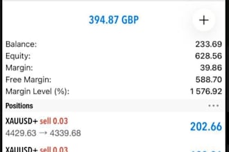 xauusd ea bot forex gold ea bot forex trading bot scalping ea bot trading robot