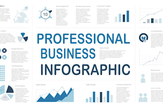 design clean and modern infographic for your business