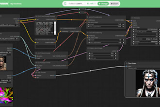 create custom comfyui pipelines for automation and high quality output