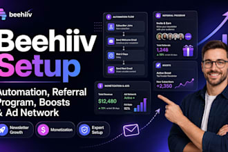 setup beehiiv automation referral program boost and ad network monetization