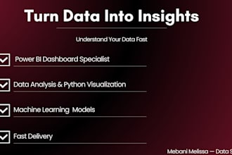 turn your data into insights that drive decisions