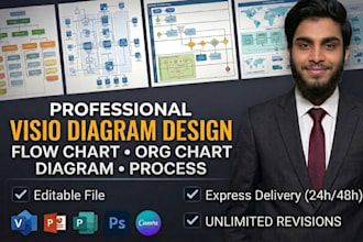 create diagrams, org chart, flowchart, and process map in visio
