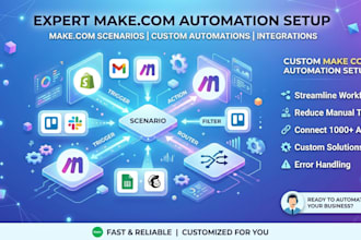 setup make com make com automation made com make automation make com scenario
