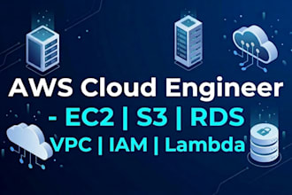 be your AWS cloud engineer for ec2, s3 and rds setup