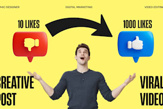 design viral facebook ads, creative social media post