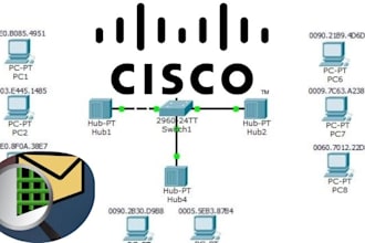 do cisco packet tracer projects and network simulations