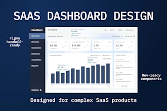 design your saas dashboard in figma