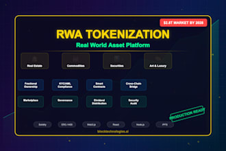 build a real world asset rwa tokenization platform on blockchain